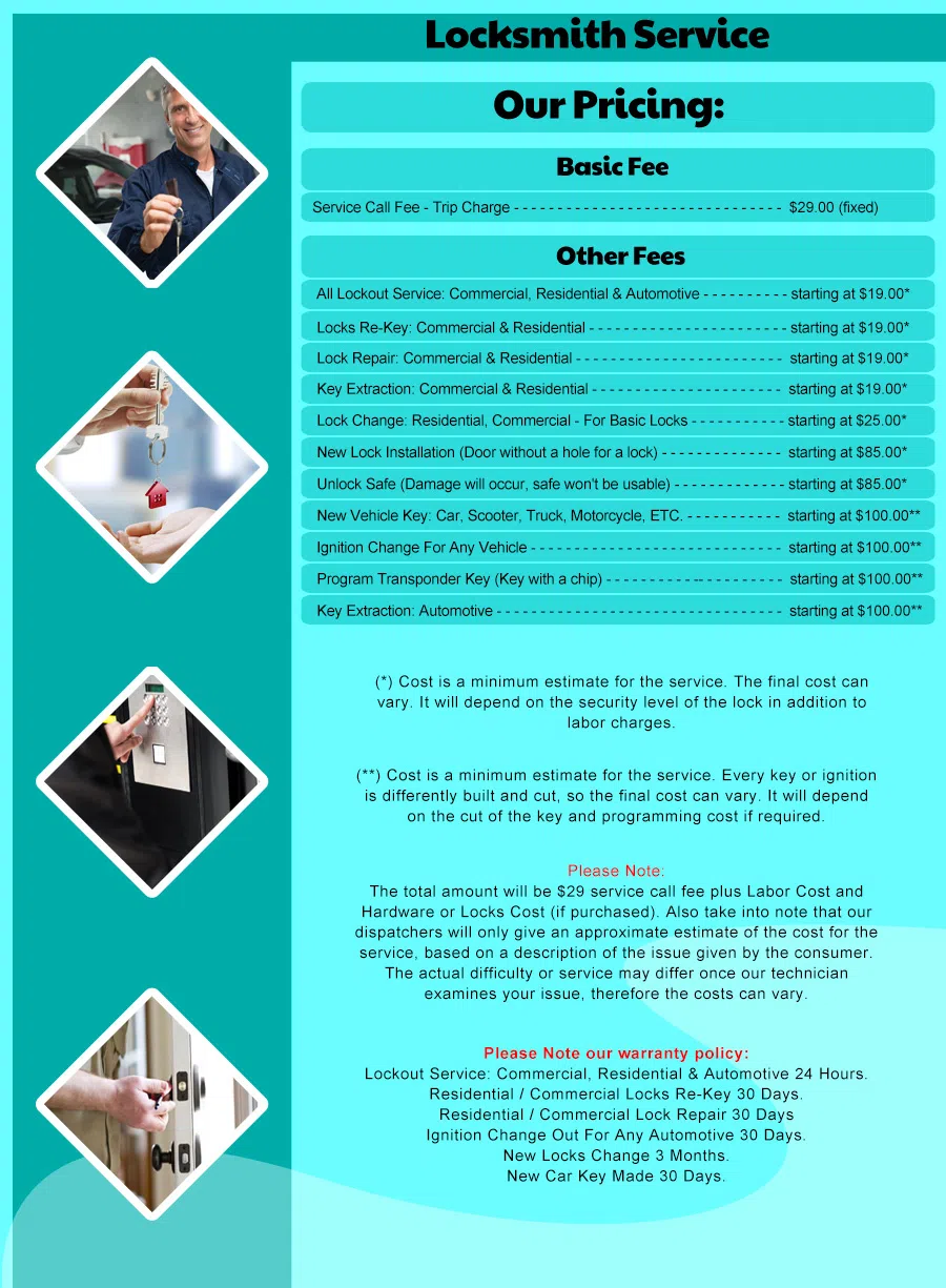 Philadelphia Neighborhood Locksmith Philadelphia, PA 215-583-2033